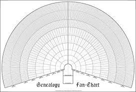 masthof ten generation ancestry pedigree fan chart blank family history genealogy ancestor form