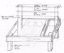 How To Build A Mud Kitchen Roots Wings
