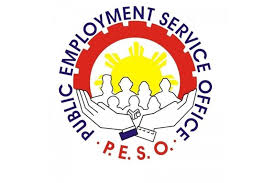 Lungsod ng davao), is a 1st class highly urbanized city in the davao region, philippines. 2 000 Jobs Available In Davao City Sunstar