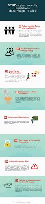 Information security policy made easy (ispme)v10. Nydfs Cyber Security Regulations Made Easy Part 2