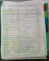 Choosing a textbook is one of the most difficult decisions principals and these resources are available on cd rom or online and include power point presentations, test. How I Use Scott Foresman Reading Street
