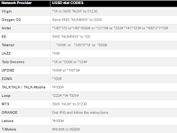 You probably have an airtel sim which you have been using not quite long and you don't remember the number on the sim card or probably you have so. How To Check My Your Own Mobile Number For All Sim
