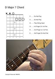 Learn the a7 guitar chord, the secret to mastering chords quickly, 4 essential chord hacks & how to play the perfect barre chord. D Major 7 Open Craig Garwood Guitarist