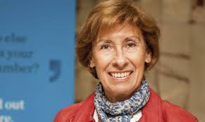 Elisa Felicitas Arias : mistress of time