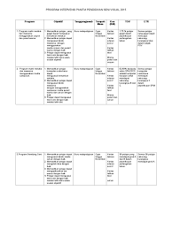 Q 10 skema pemarkahan sains spm 2015. Pelan Intervensi Psv 2015