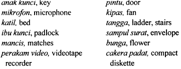 Learn Malay Language Home Facebook