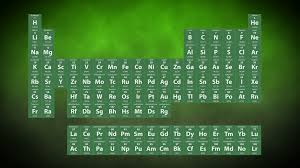 Breaking Bad Periodic Table Font Periodic Table Mathematics Worksheets Worst Fonts