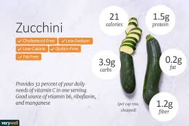 Maybe you would like to learn more about one of these? Pin On Healthy 2019