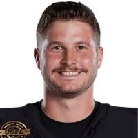 100+ "Galitz" profiles