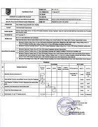 Jan 26, 2017·40 min read. Kartu Keluarga Dukcapil Kabupaten Cilacap