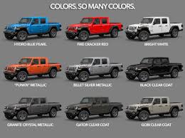 Based on the same platform as the wrangler jl, the gladiator is jeep's first pickup truck since the comanche was discontinued in 1992. 2020 Jeep Gladiator It S Here