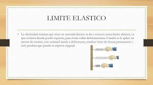 Término que se utiliza para hacer referencia a aquella capacidad de la física que permite que algunos elementos cambien su forma de acuerdo a si están bajo estrés físico (es decir, estiramiento) o a si están en su posición de reposo. Fisica 1 Unidad 1 Temas 1 5 Esfuerzo 1 6 Limite Elastico Ppt Descargar