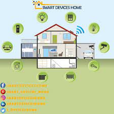 Smart Home Smart Home Home Home Tech