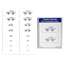 Broken Wheel Test Advanced Guide Bernell Corporation