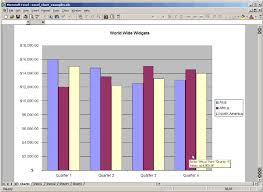 Excel 2000 Creating A Chart