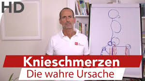 Also sprechen wir jetzt über zinssätze und knieschmerzen? Knieschmerzen Ursache Behandlung Und Ubungen Liebscher Bracht