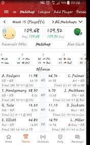 Yahoo Fantasy Sports On Twitter If You Re Hoping For Stat Corrections The Nfl Reviews Every Play Issues Stat Corrections Tuesday They Show Up In The Game Wednesday