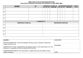 The late ustaz suhot sayuti was the first headmaster, teaming with ustaz abdul rashid as deputy headmaster. Muet Speaking Score Sheet