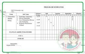 Promes matematika kelas 6 semester 1 kurikulum 2013 revisi 2020. Promes Prosem Kelas 6 Sd Kurikulum 2013 Revisi 2018 Semster 1 Guru Maju