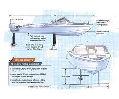 Composites Enable Novel Flying Speedboat Speed Boats Boat Design Novels