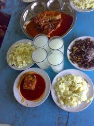 Malayalam Food Indian Food Recipes Kerala Food Food