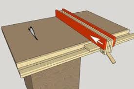 Homemade Table Saw Fence System Easy Simple New Style 25 Steps With Pictures Table Saw Fence Homemade Tables Diy Table Saw