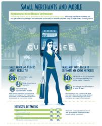 Business credit cards play a key role for small businesses, providing access to credit that may otherwise be out of reach and offering flexibility to business operators, freelancers, consultants, and entrepreneurs. Small Business Mobile Payment Processing