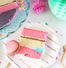 Free for commercial use no attribution required high quality images. Decorating The Sweetest Birthday Cakes For Girls A Subtle Revelry