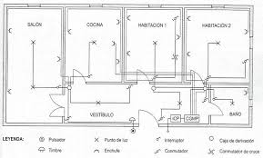 Resultado de imagen para dibujo tecnico electrico