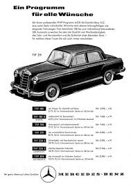 219 Media Database In 2020 Mercedes Benz World Mercedes Benz Canada Classic Mercedes