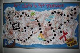 How to decorate a pirate party. Arrr Class Is Arrr Treasure Pirate Themed Welcome Bulletin Board Id Supplyme