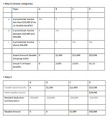 ssdi federal income tax nosscr