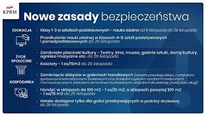 Sytuacja epidemiczna w polsce pogorszyła się do tego stopnia, że. Od 7 Listopada Nowe Obostrzenia W Walce Z Epidemia Koronowirusa Powiat Dabrowski