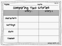 One Happy Teacher Worksheet Wednesday Freebies Reading Classroom 3rd Grade Reading Third Grade Reading