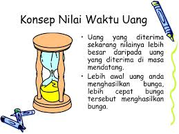 Pokok simpanan xo rp 10000000. Nilai Waktu Uang Time Value Of Money Ppt Download