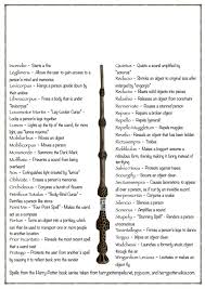 Harry Potter World On Twitter Harry Potter Spells List