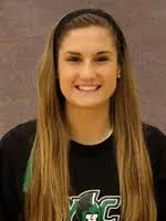 2011-12 Women's Basketball Roster