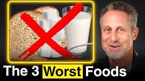 Functional Medicine Weight Loss