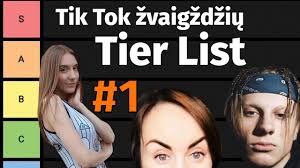 LIETUVOS TIK TOK ŽVAIGŽDŽIŲ TIER LIST (Dejmukas, Cestovas, The Trending  Gang ir kiti.)