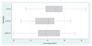 Surat keputusan kepala desa tentang mui desa. Forests Free Full Text Typology Of Forest Users In West Usambara Tanzania And Implication To Forest Management Html