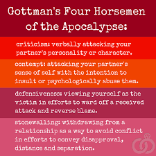 Beware Of The Four Horsemen In Your Relationship Relationship Therapy Relationship Counselling Marriage Therapy