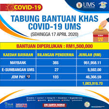 Jadwal perkuliahan daring semester antara fakultas pertanian universitas medan area tahun akademik 2019/2020. 18 April 2020 Laporan Sumbangan Bagi Tabung Bantuan Khas Covid 19 Ums