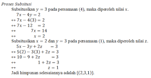 Check spelling or type a new query. Https Smazapo Sch Id Ukbm 4 20ukbm 20mat 20wajib 20x 20pdf Ukbm 20mat 20wa 20x 20sem 201 Mtku 203 3 4 3 1 5 5 20 Sistem 20persamaan 20linear 20tiga 20variabel Pdf