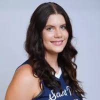 Skye Graham » spoluhráči :: Ženský Volleybox