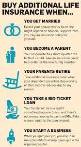 Check spelling or type a new query. Get 5 Essential Insurance Plans For Just Rs 2 620 Per Month The Economic Times