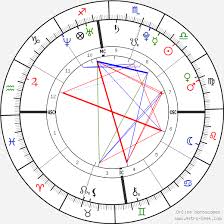 Bruno Mars Birth Chart Horoscope Date Of Birth Astro