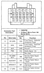 It shows the way the electrical wires are interconnected and can also show where fixtures and components may be attached to the system. 1998 Chevy 1500 Stereo Wiring Diagram Sort Wiring Diagrams Valid