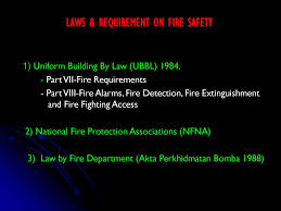 In malaysia, research on fire safety is very new, particularly research on. Fire Protection And Building Transportation System Ppt Download