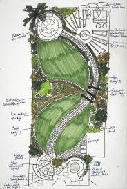 Garden Design And Build Services In Essex Garden Design Plans Garden Design Small Garden Design