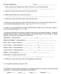 Punnett square worksheet 1 answer key. Https Sciencespot Net Media Scienceatoz2016 Ista Pdf